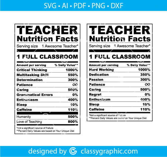 Teacher Nutrition Facts Svg, Teacher Svg, Nutritional Teacher label Svg ...